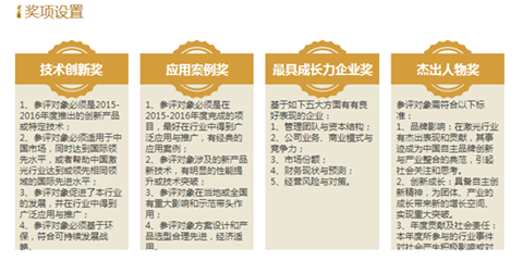 OFweek 2016（第五屆）中國先進激光技術及應用研討會 聚焦智能制造，驅動工業未來